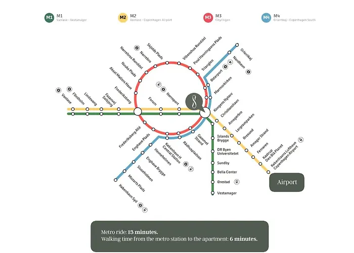 Lejlighed 4- Spacious In The Center Of København